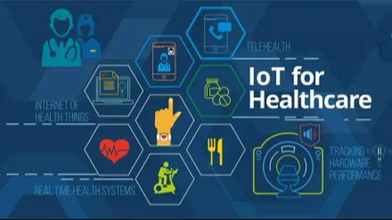 How IoT is changing the healthcare industry