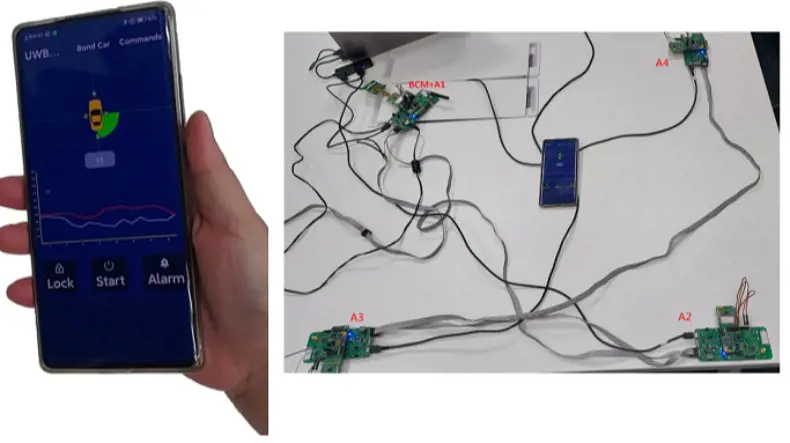Demonstration of Distance Measurement based on NXP NCJ29D5D UWB Combined with a Cell Phone