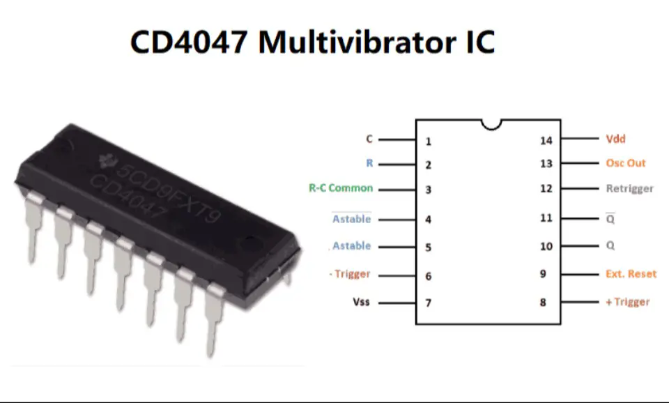 CD4047 Pinout, Datasheet, Circuit, and Uses