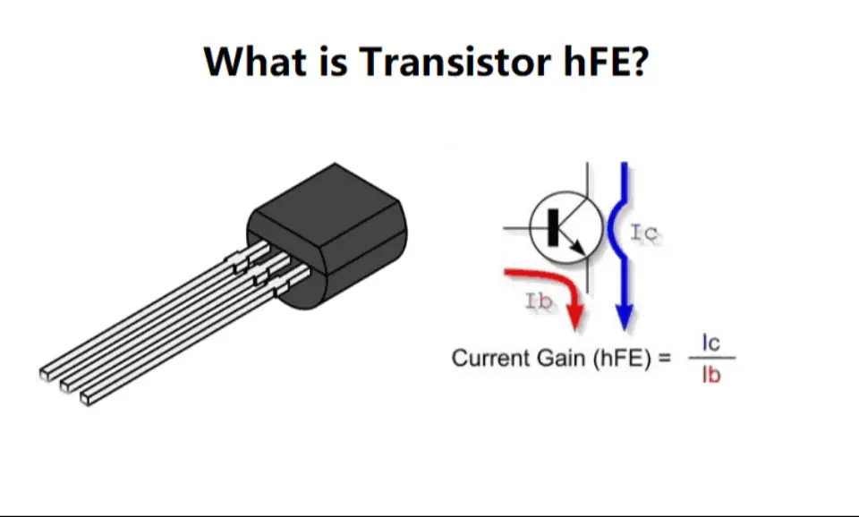 Everything You Need to Know about hFE Transistor